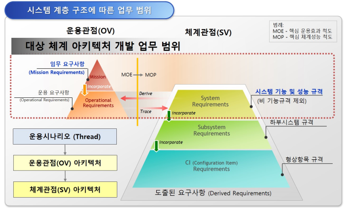 aaaaaaaaaaaaaaa그림1 (2).jpg