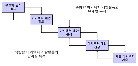 그림1.png