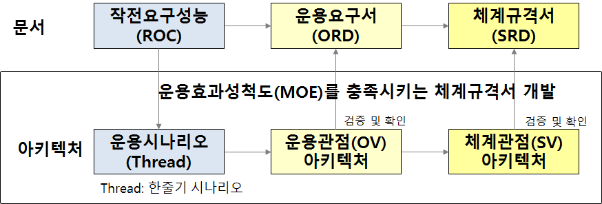 그림2.png