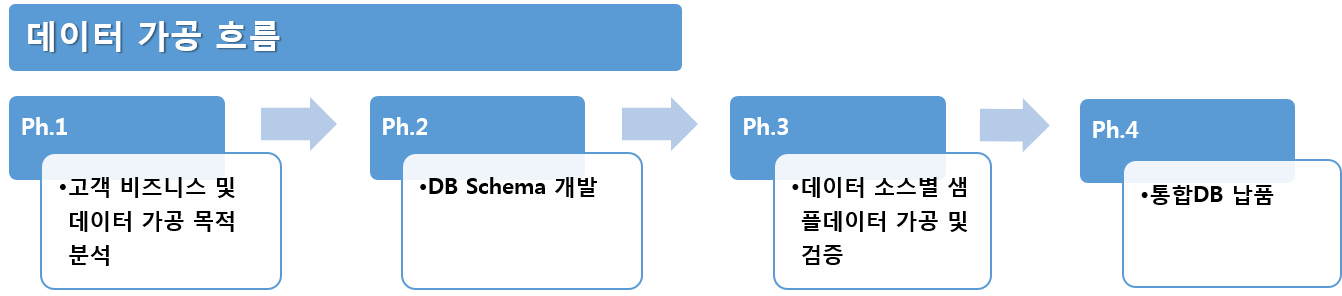 그림2.png