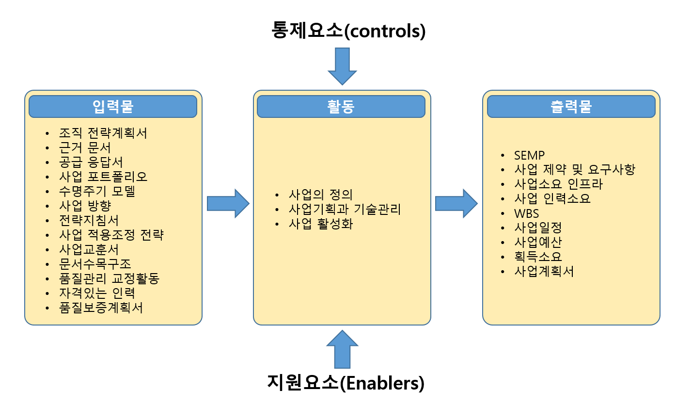 만호2.png