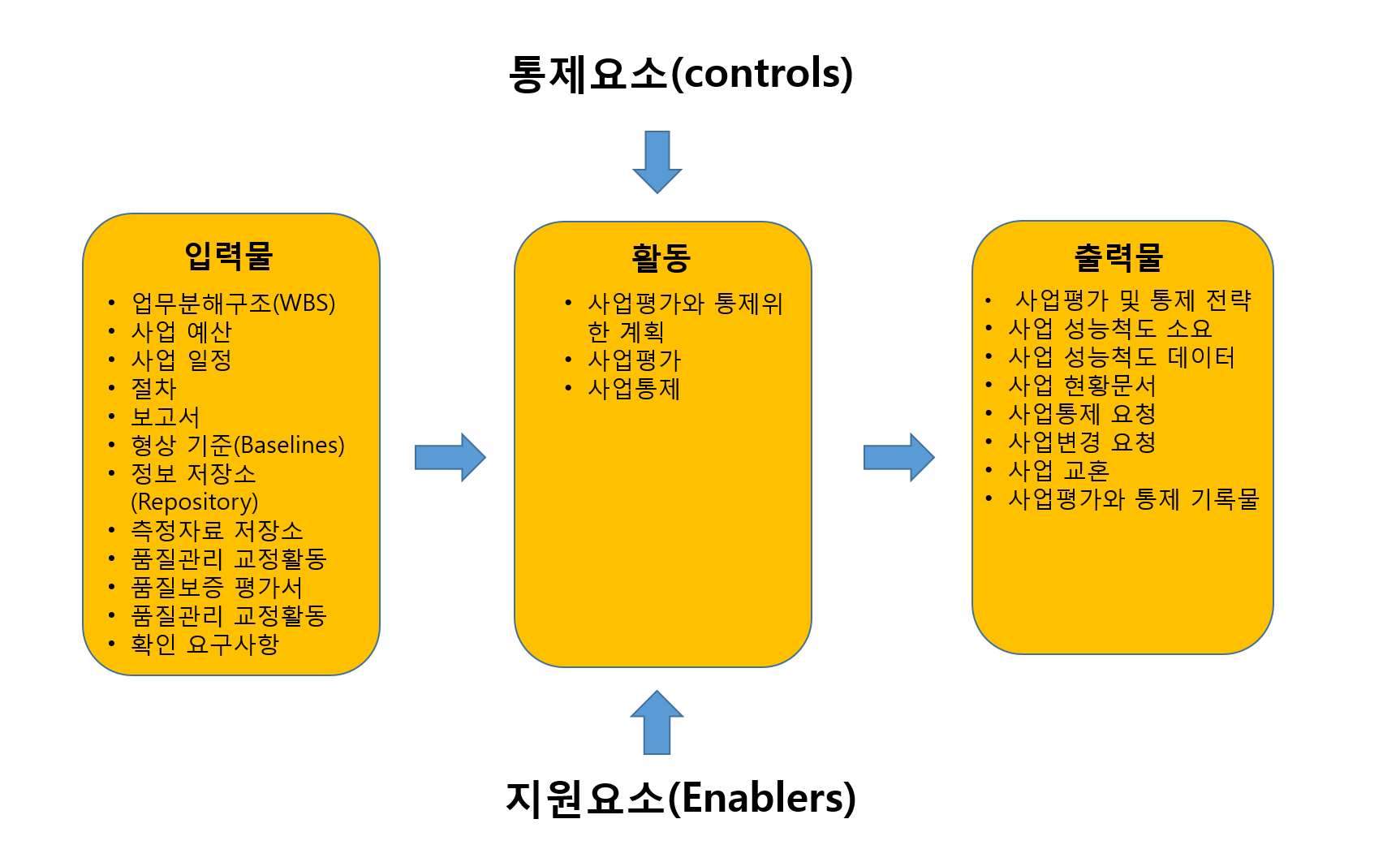 그림3.PNG