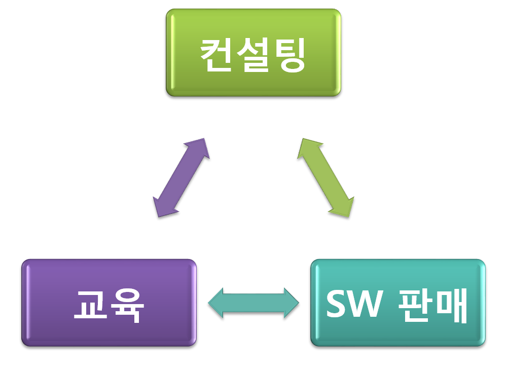 수정됨_그림7.png